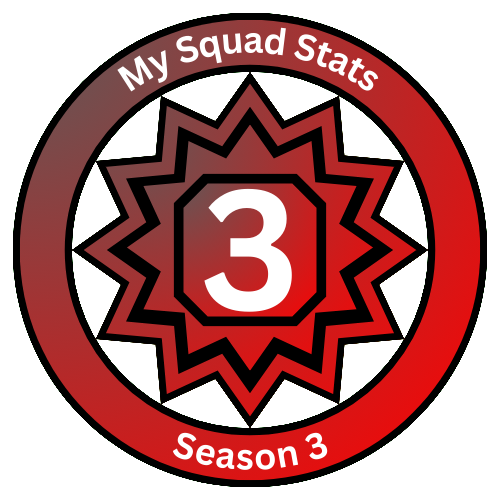 Season 3 Icon
